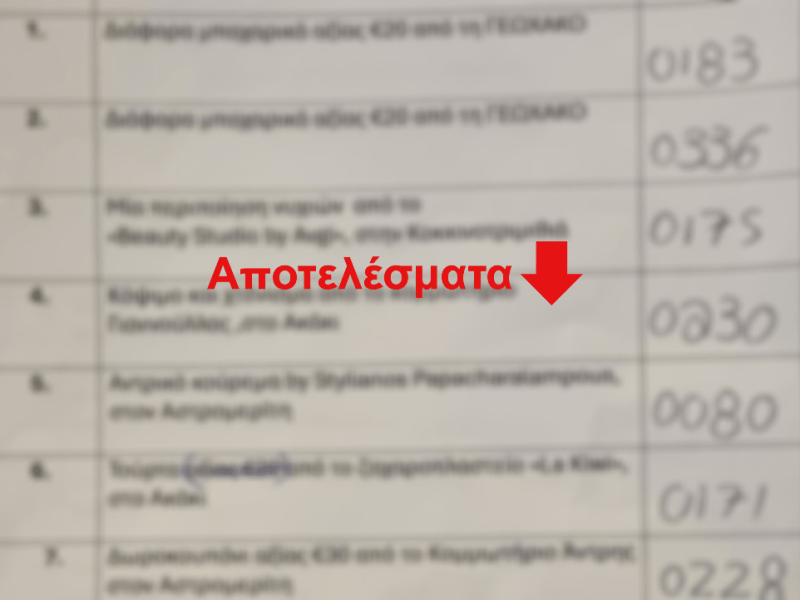 Οι τυχεροί λαχνοί της χθεσινής κλήρωσης 16/7/2025 του Συνδέσμου&nbsp;Αυλωνιτών